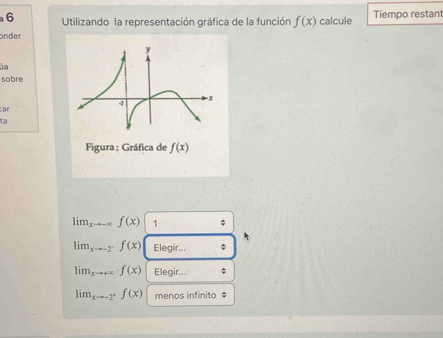 Utilizando la representación gráfica de la función f(x) calcule Tiempo restant
onder
úa
sobre
car
ta
Figura : Gráfica de f(x)
lim_xto -∈fty f(x) 1
lim_xto -2^-f(x) Elegir...
lim_xto +∈fty f(x) Elegir...
lim_xto -2^+f(x) menos infinito