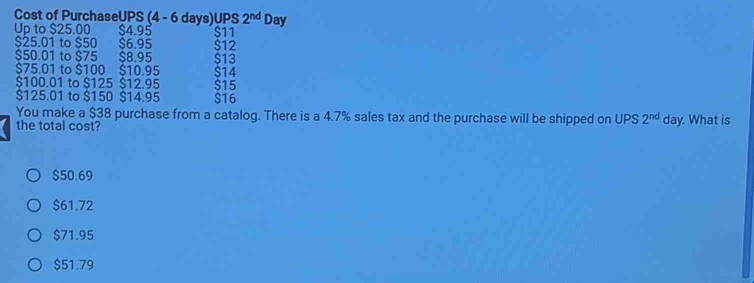 Cost of PurchaseUPS (4 - 6 days)UPS 2^(nd) 
Up to $25.00 $4.95 $11 Day
$25.01 to $50 $6.95 $12
$50.01 to $75 $8.95 $13
$75.01 to $100 $10.95 $14
$100.01 to $125 $12.95 $15
$125.01 to $150 $14.95 $16
You make a $38 purchase from a catalog. There is a 4.7% sales tax and the purchase will be shipped on UPS 2^(nd)
the total cost? day. What is
$50.69
$61.72
$71.95
$51.79