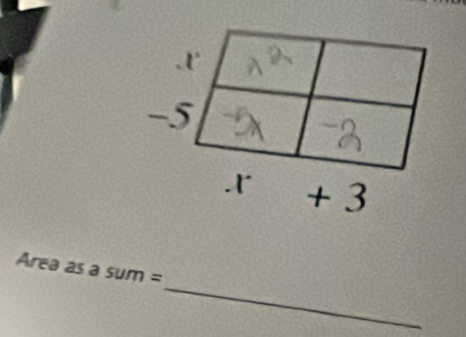 + 3
_
Area as a sum=