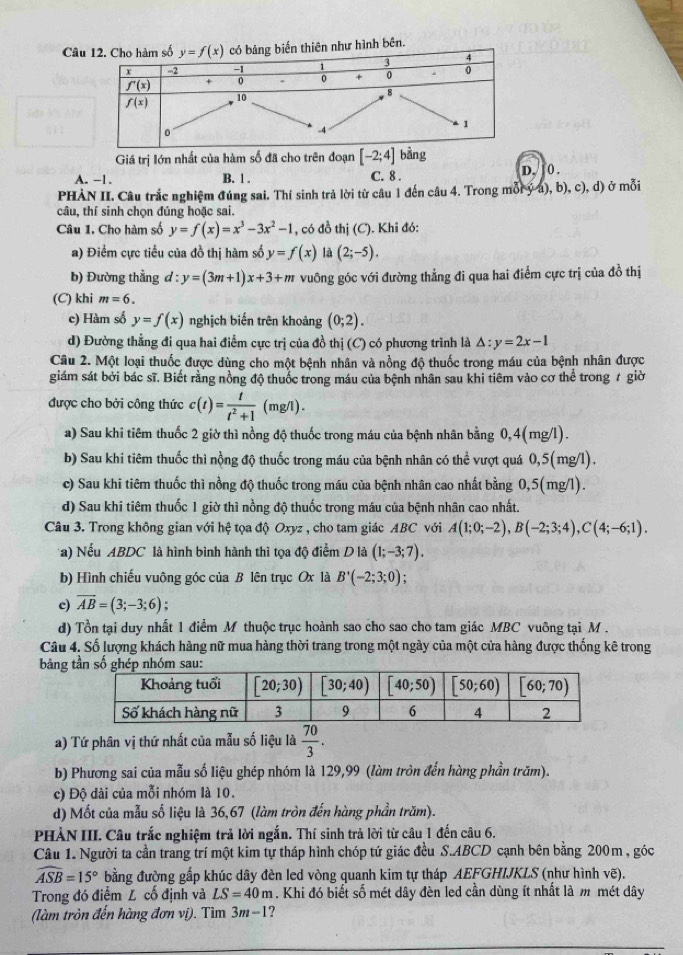 Câun như hình bên.
Giá trị lớn nhất của hàm số đã cho trên đoạn [-2;4] bằng
A. -1. B. 1 . C. 8 . D.  0.
PHÀN II. Câu trắc nghiệm đúng sai. Thí sinh trả lời từ câu 1 đến câu 4. Trong mỗt ý a), b), c), d) ở mỗi
câu, thí sinh chọn đúng hoặc sai.
Câu 1. Cho hàm số y=f(x)=x^3-3x^2-1 , có đồ thị (C). Khi đó:
a) Điểm cực tiểu của đồ thị hàm số y=f(x) là (2;-5).
b) Đường thẳng d : y=(3m+1)x+3+m vuỡng góc với đường thẳng đi qua hai điểm cực trị của đồ thị
(C) khi m=6.
c) Hàm số y=f(x) nghịch biến trên khoảng (0;2).
d) Đường thẳng đi qua hai điểm cực trị của đồ thị (C) có phương trình là △ :y=2x-1
Câu 2. Một loại thuốc được dùng cho một bệnh nhân và nồng độ thuốc trong máu của bệnh nhân được
giám sát bởi bác sĩ. Biết rằng nồng độ thuốc trong máu của bệnh nhân sau khi tiêm vào cơ thể trong 7 giờ
được cho bởi công thức c(t)= t/t^2+1  mg/l)
a) Sau khi tiêm thuốc 2 giờ thì nồng độ thuốc trong máu của bệnh nhân bằng 0,4(mg/l).
b) Sau khi tiêm thuốc thì nồng độ thuốc trong máu của bệnh nhân có thể vượt quá 0,5(mg/l).
c) Sau khi tiêm thuốc thì nồng độ thuốc trong máu của bệnh nhân cao nhất bằng 0,5(mg/l).
d) Sau khi tiêm thuốc 1 giờ thì nồng độ thuốc trong máu của bệnh nhân cao nhất.
Câu 3. Trong không gian với hệ tọa độ Oxyz , cho tam giác ABC với A(1;0;-2),B(-2;3;4),C(4;-6;1).
*a) Nếu ABDC là hình bình hành thì tọa độ điểm D là (1;-3;7).
b) Hình chiếu vuông góc của B lên trục Ox là B'(-2;3;0);
c) overline AB=(3;-3;6).
d) Tổn tại duy nhất 1 điểm M thuộc trục hoành sao cho sao cho tam giác MBC vuông tại M .
Câu 4. Số lượng khách hàng nữ mua hàng thời trang trong một ngày của một cửa hàng được thống kê trong
bảng 
a) Tứ phân vị thứ nhất của mẫu số liệu là  70/3 .
b) Phương sai của mẫu số liệu ghép nhóm là 129,99 (làm tròn đến hàng phần trăm).
c) Độ dài của mỗi nhóm là 10.
d) Mốt của mẫu số liệu là 36,67 (làm tròn đến hàng phần trăm).
PHÀN III. Câu trắc nghiệm trả lời ngắn. Thí sinh trả lời từ câu 1 đến câu 6.
Câu 1. Người ta cần trang trí một kim tự tháp hình chóp tứ giác đều S.ABCD cạnh bên bằng 200m, góc
widehat ASB=15° bằng đường gấp khúc dây đèn led vòng quanh kim tự tháp AEFGHIJKLS (như hình vẽ).
Trong đó điểm L cố định và LS=40m. Khi đó biết số mét dây đèn led cần dùng ít nhất là m mét dây
(làm tròn đến hàng đơn vị). Tìm 3m-1