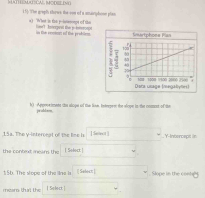 MATHEMATICAL MODELING 
15) The graph shows the cos of a smartphone plan 
a) What is the y-intercept of the 
line? Interpret the y-intercept 
in the contest of the problem. Smartphone Plan 
Data usage (megabytes) 
b) Approximate the slope of the line. Interpret the slope in the context of the 
problem. 
15a. The y-intercept of the line is [ Select ] . Y-intercept in 
the context means the [ Select ] 
15b. The slope of the line is [ Select ] . Slope in the conte 
means that the [ Select ]