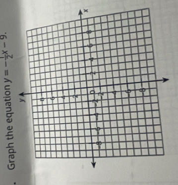 、 Graph the equation y=- 1/2 x-9.