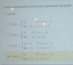 Create a piecewise function that represents the graph.
(1 point)
f(x)=beginarrayl 1,-3≤ x
f(x)=beginarrayl 1,-3≤ x
f(x)=beginarrayl x+1,-3≤ x
f(x)=beginarrayl 1,-3