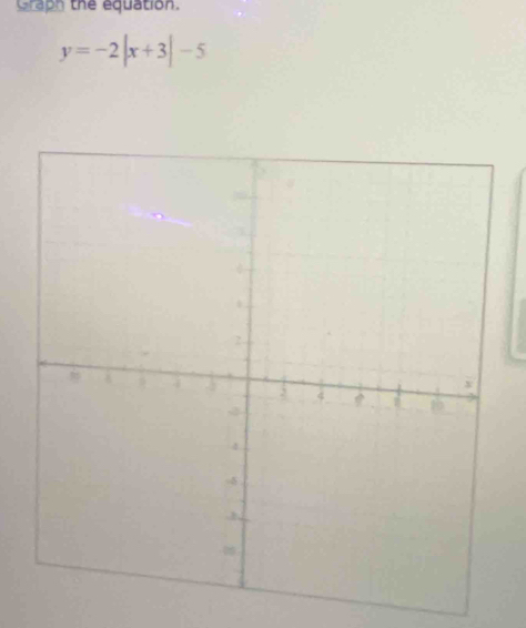 Graph the equation.
y=-2|x+3|-5