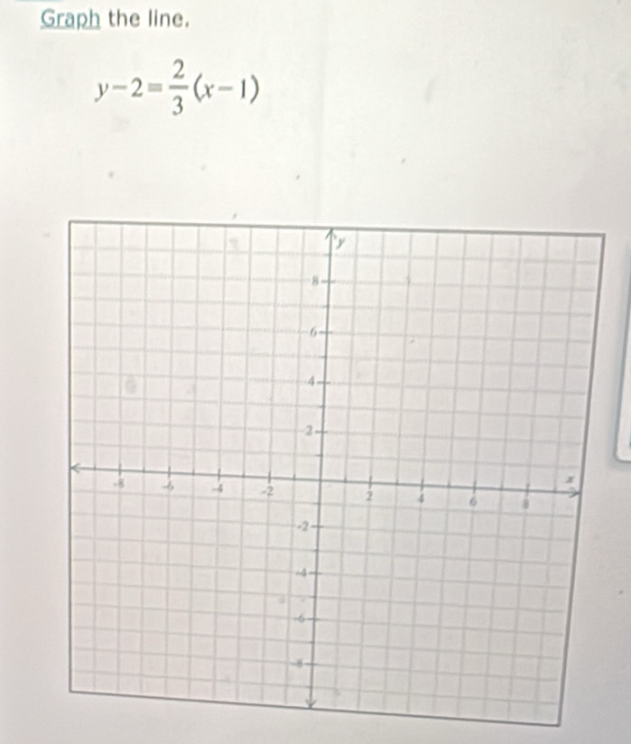 Graph the line.
y-2= 2/3 (x-1)