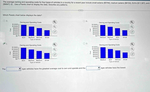 The average owning and operating costs for four types of vehicles in a country for a recent year include small sedans ($5794), medium sedans ($8104), SUVs ($11,397), and
($9647) □ . Use a Pareto chart to display the data. Describe any patterns.
Which Pareto chart below displays the data?
A. 





The □ type vehicles have the greatest average cost to own and operate and the □^r type vehicles have the lowest.