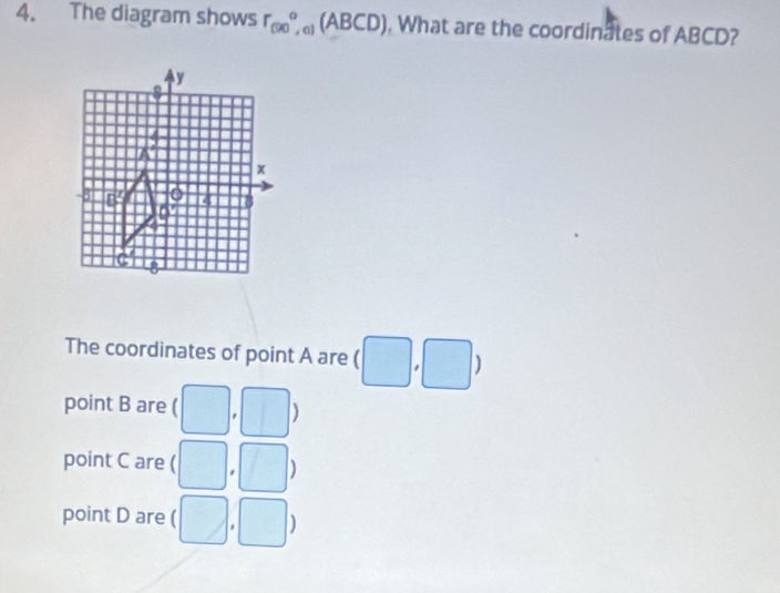 The diagram shows r_((90))° n! _1(ABCD) ), What are the coordinates of ABCD?
The coordinates of point A are (□ ,□ )
point B are ( □ ,□ )
point C are ( □ ,□ )
point D are ( (□ ,□ )