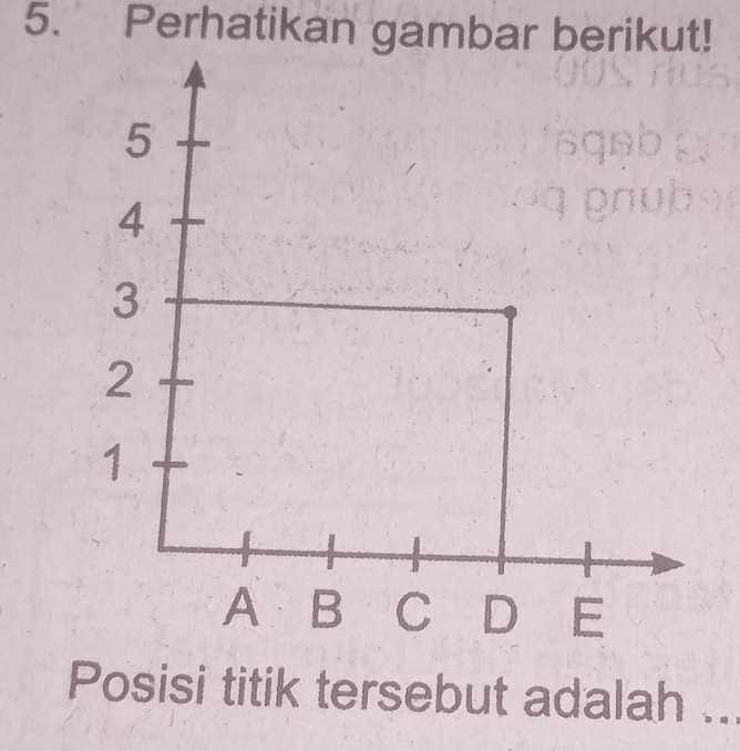 Perhatikan gambar berikut! 
Posisi titik tersebut adalah ..