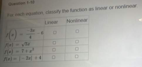 equation, classify the function as linear or nonlinear.