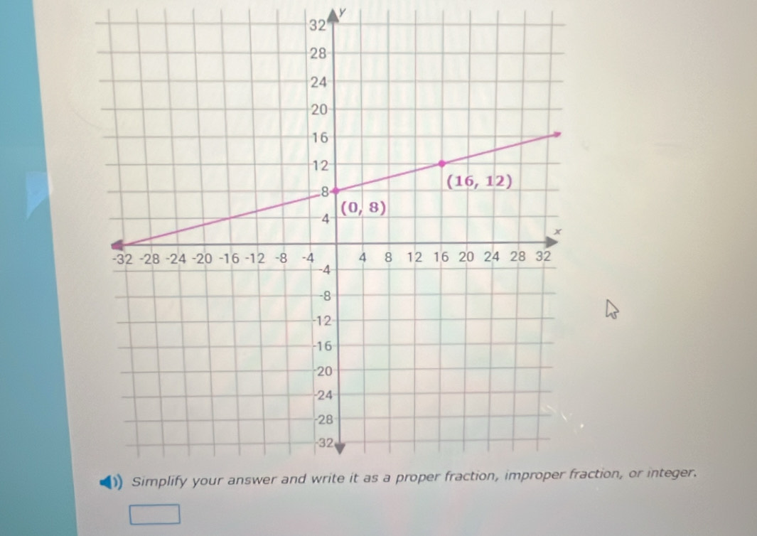 action, or integer.