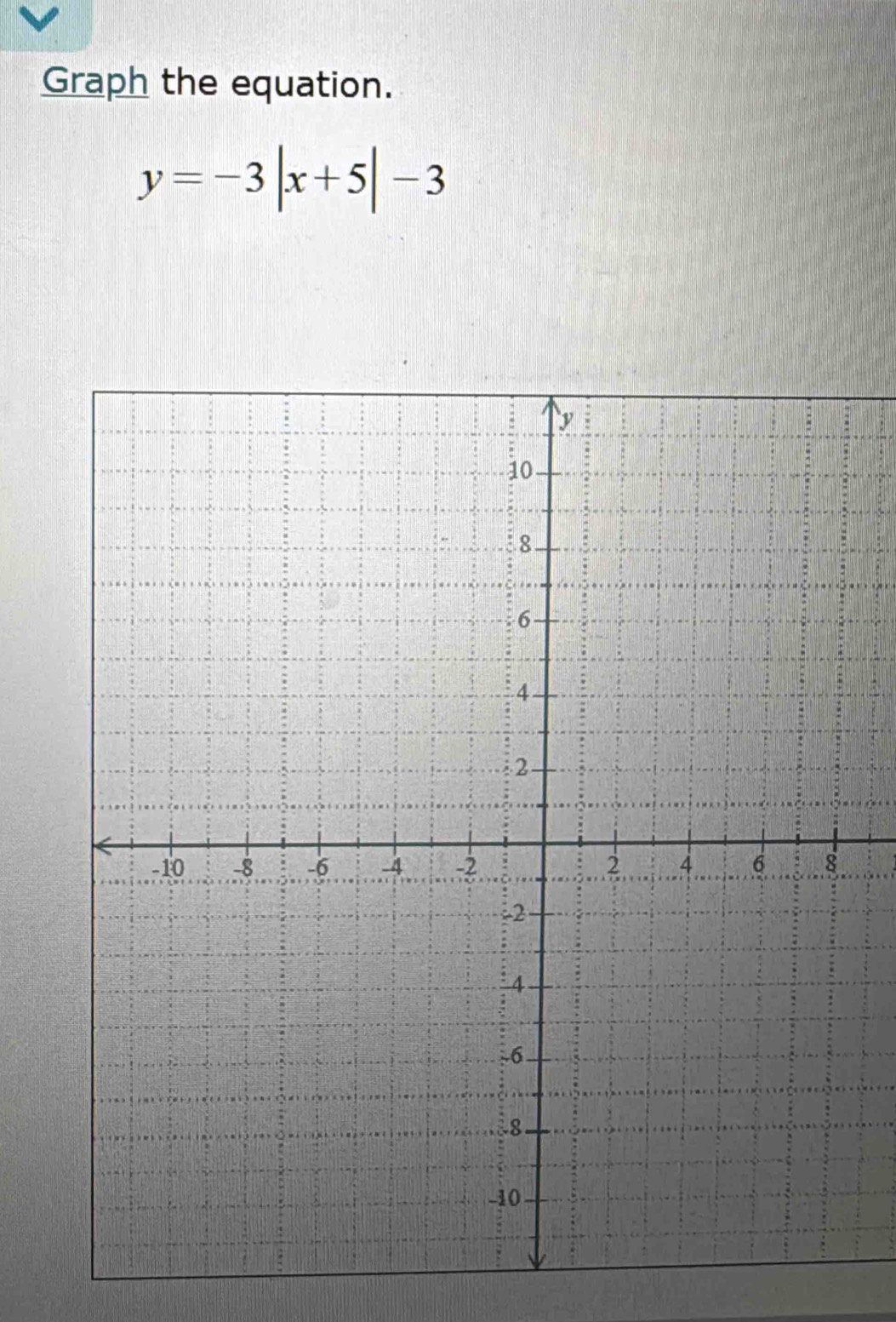 Graph the equation.
y=-3|x+5|-3