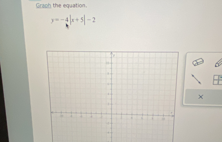 Graph the equation.
y=-4|x+5|-2
×