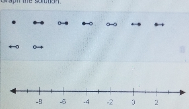 Graph the solution. 
。 。 
。 。