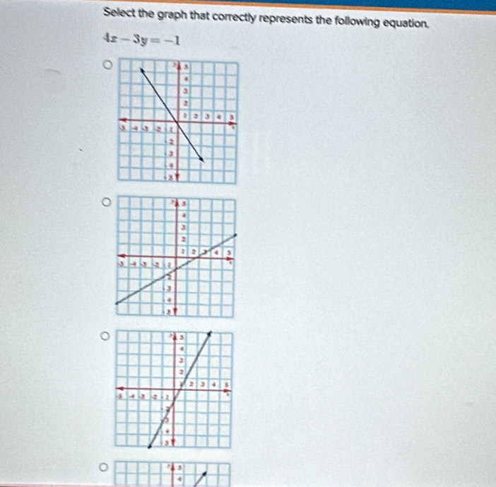 Select the graph that correctly represents the following equation.
4x-3y=-1
' 3
4