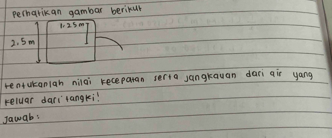 perharikan gambar berikur 
1. 25m
2. 5m
tentukanlah nilai recepatan serta sangkauan dari air yang 
reluar daritangki! 
Jawab: