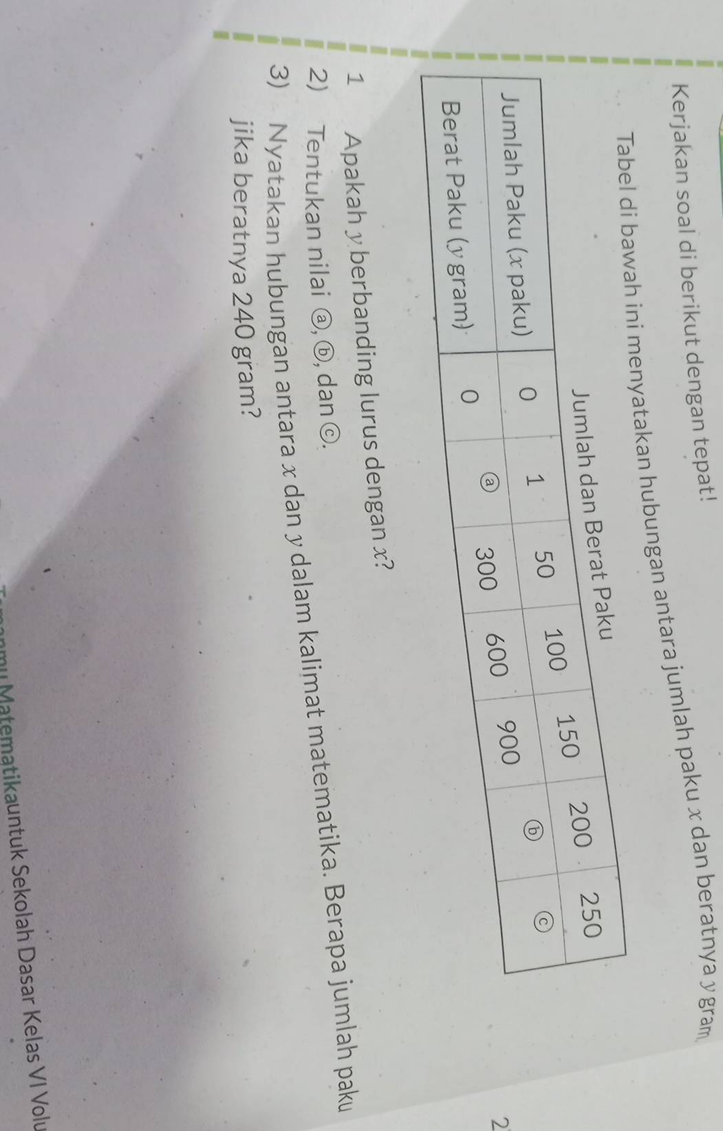 Kerjakan soal di berikut dengan tepat! 
ah ini menyatakan hubungan antara jumlah paku x dan beratnya y gram 
2 
1 Apakah y berbanding lurus dengan x? 
2) Tentukan nilai ⓐ, ⓑ, dan ⓒ. 
3) Nyatakan hubungan antara x dan y dalam kalimat matematika. Berapa jumlah paku 
jika beratnya 240 gram? 
mụ Matematikauntuk Sekolah Dasar Kelas VI Volu