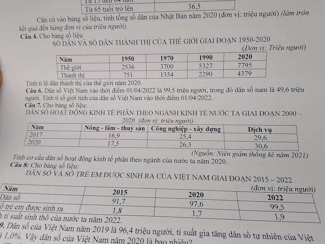 Từ 65 tuổi trở lên 36,5
Căn cứ vào bảng số liệu, tính tổng số dân của Nhật Bản năm 2020 (đơn vị: triệu người) (làm tròn
kết quả đến hàng đơn vị của triệu người).
Câu 4. Cho bảng số liệu
Số dân và số dân thành thị của thẻ GIới GIAI đOẠN 1950-2020
(Đơn vị: Triệu người)
Tính ti lệ dân thành thị của thế giới năm 2020.
Câu 6. Dân số Việt Nam vào thời điểm 01/04/2022 là 99,5 triệu người, trong đó dân số nam là 49,6 triệu
người. Tính tỉ số giới tính của dân số Việt Nam vào thời điểm 01/04/2022.
Câu 7. Cho bảng số liệu:
dÂN SÓ HOạT đỘNG KINH TÊ pHÂN THEO NGẢNH KINH TÉ NƯỚC TA GIAI ĐOẠN 2000 -
(Nguồn: Niên giám thống kê năm 2021)
Tính cơ cấu dân số hoạt động kinh tế phân theo ngành của nước ta năm 2020.
Câu 8: Cho bảng số liệu:
dân số vÀ số trẻ em được sinh rA CủA vIệT nAM GIAI đOẠN 2015 - 2022
D
ố
h
9. Dân số của Việt Nam năm 2019 là 96,4 triệu người, tỉ suất gia tăng dân số tự nhiên của Việt
là 1,0%. Vậy dân số của Việt Nam năm 2020 là bao nhiệu?