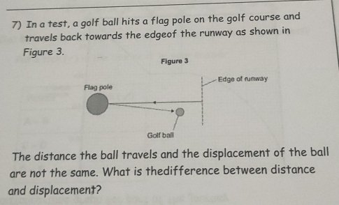 In a test, a golf ball hits a flag pole on the golf course and 
travels back towards the edgeof the runway as shown in 
Figure 3. 
Figure 3 
Golf ball 
The distance the ball travels and the displacement of the ball 
are not the same. What is thedifference between distance 
and displacement?