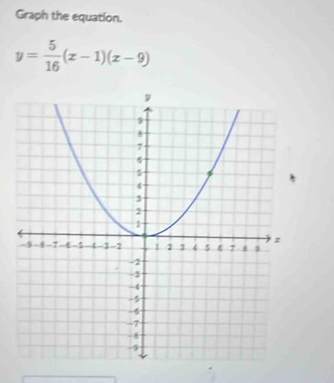 Graph the equation.
y= 5/16 (x-1)(x-9)