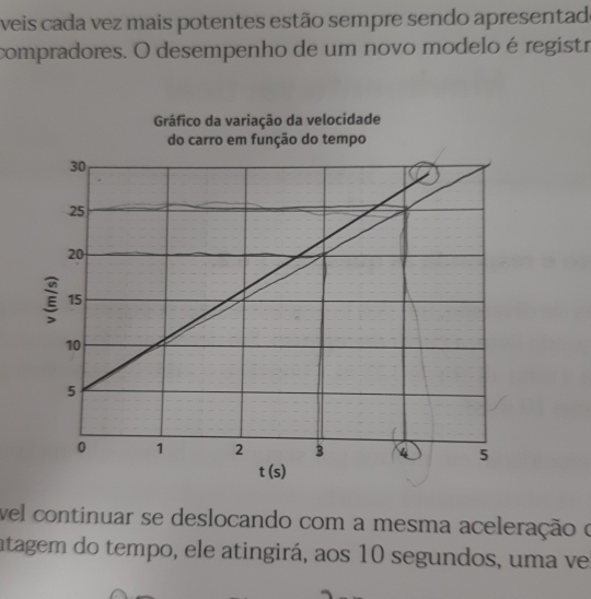 veis cada vez mais potentes estão sempre sendo apresentad 
compradores. O desempenho de um novo modelo é registr 
Gráfico da variação da velocidade 
do carro em função do tempo 
vel continuar se deslocando com a mesma aceleração o 
atagem do tempo, ele atingirá, aos 10 segundos, uma ve