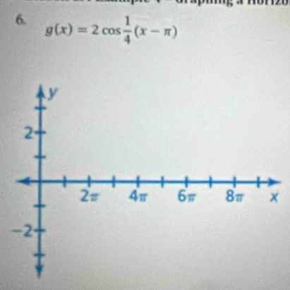 g(x)=2cos  1/4 (x-π )
y
2
2π 4π 6π 8π x
-2 ·