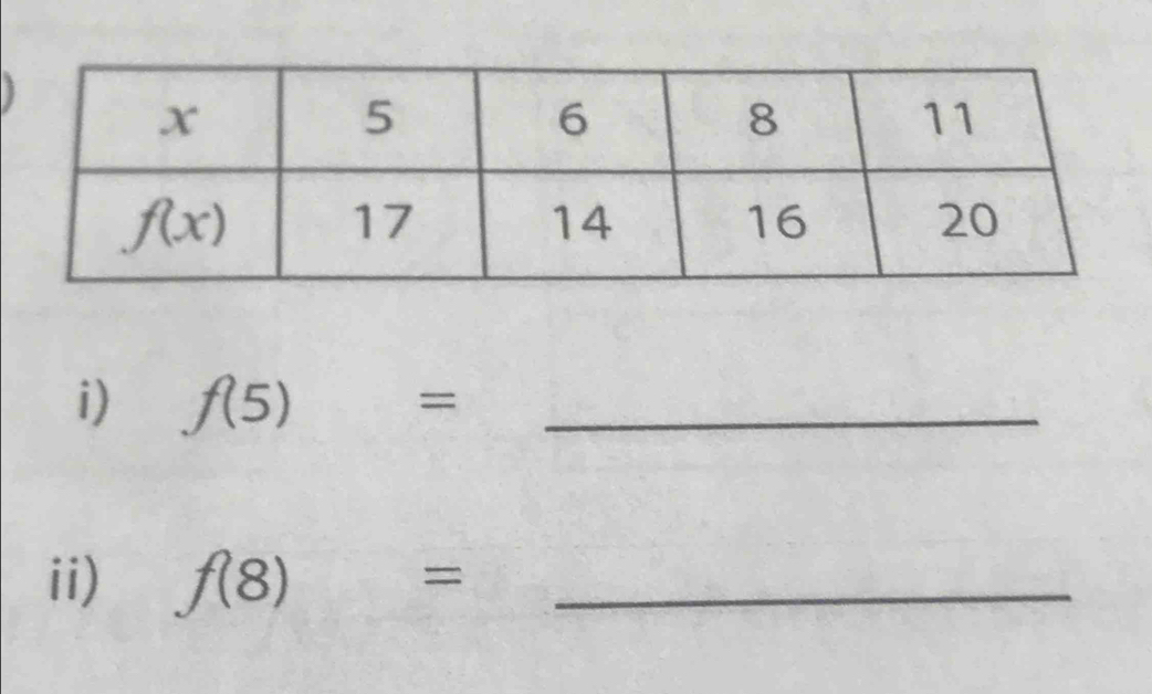 f(5)= _
ii) f(8)= _