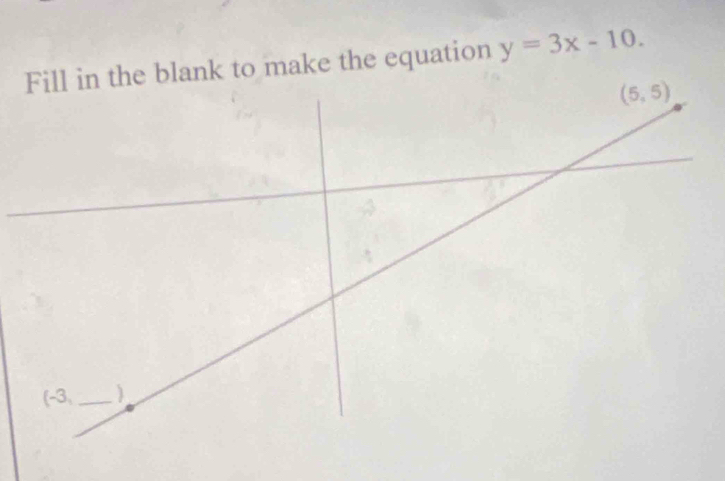 to make the equation y=3x-10.