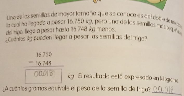 Una de las semillas de mayor tamaño que se conoce es del doble de un com 
la cual ha llegado a pesar 16.750 kg, pero una de las semillas más pequeña 
del trigo, llega a pesar hasta 16.748 kg menos. 
¿Cuantos ka pueden llegar a pesar las semillas del trigo?
frac beginarrayr 16.750 -16.748endarray □ 00.018 kg El resultado está expresado en kilogramos
¿A cuántos gramos equivale el peso de la semilla de trigo?_