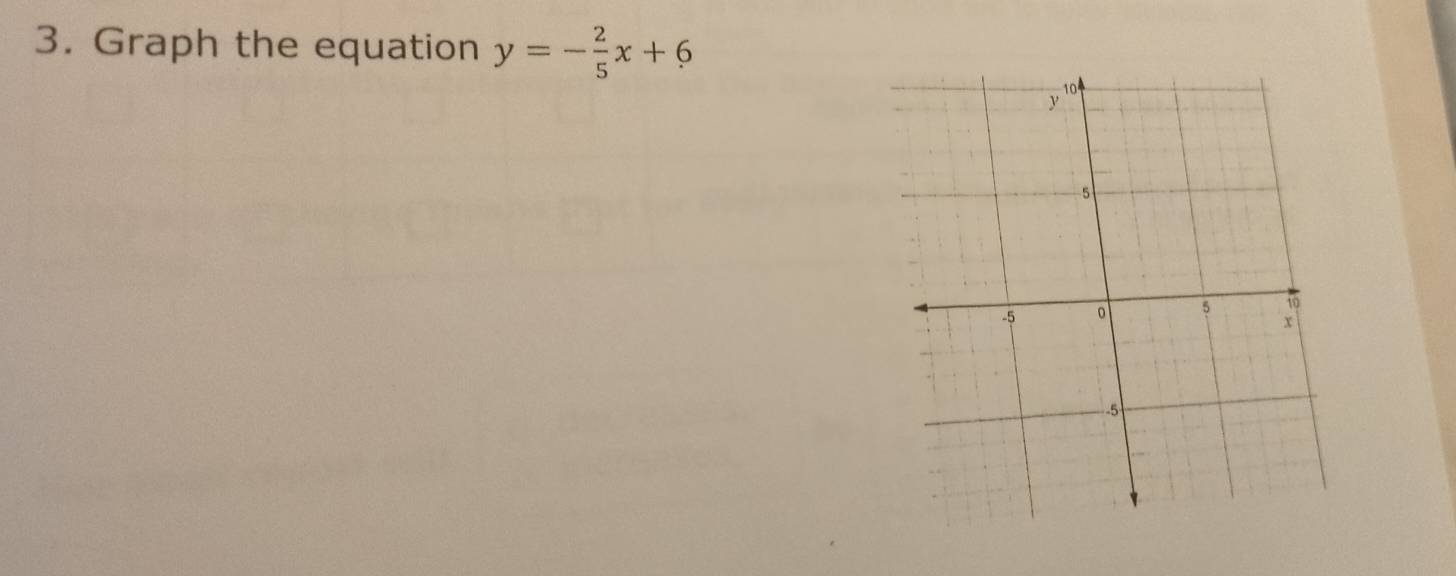 Graph the equation y=- 2/5 x+6