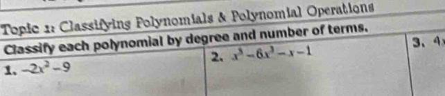 Polynomial Operations