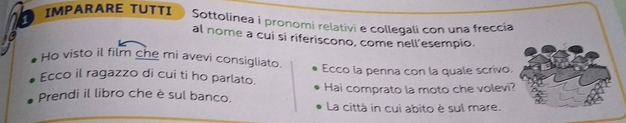 IMPARARE TUTTI Sottolinea í pronomi relativi e collegali con una freccia 
al nome a cui sí riferiscono, come nell’esempio. 
Ho visto il film che mi avevi consigliato. 
Ecco la penna con la quale scrivo. 
Ecco il ragazzo di cui tí ho parlato. 
Hai comprato la moto che volevi? 
Prendi il líbro che è sul banco, 
La città in cui abito è sul mare.