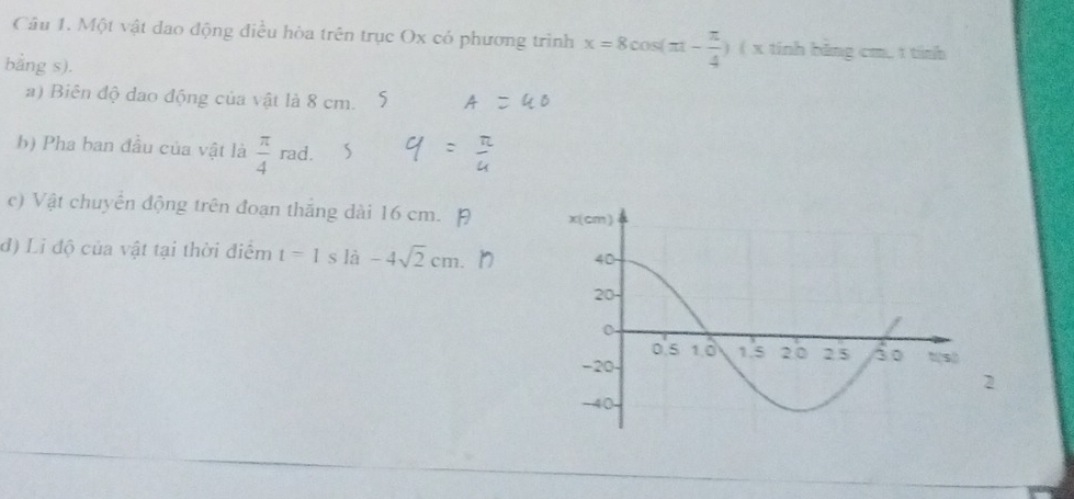 Một vật dao động điều hòa trên trục Ox có phương trình x=8cos (π - π /4 ) ( x tính bảng cm,, t tính 
bang s). 
a) Biên độ dao động của vật là 8 cm. 
b) Pha ban đầu của vật là  π /4  rad. 
c) Vật chuyển động trên đoạn thắng dài 16 cm. 
đ) Li độ của vật tại thời điểm t=1sla-4sqrt(2)cm
2