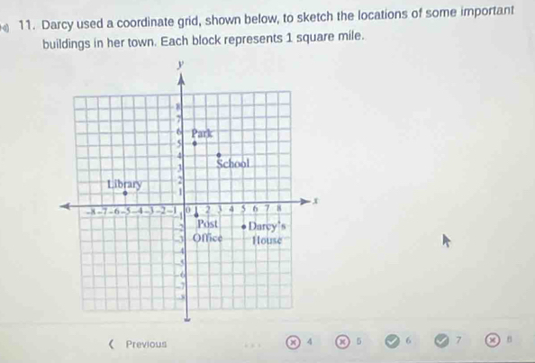 Darcy used a coordinate grid, shown below, to sketch the locations of some important 
buildings in her town. Each block represents 1 square mile. 
《 Previous 4 a 5 6 7 8 B