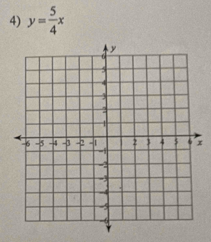 y= 5/4 x