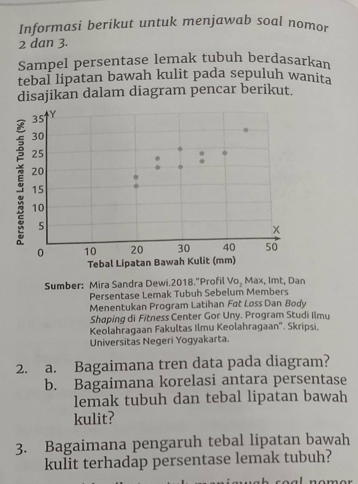 Informasi berikut untuk menjawab soal nomor 
2 dan 3. 
Sampel persentase lemak tubuh berdasarkan 
tebal lipatan bawah kulit pada sepuluh wanita 
disajikan dalam diagram pencar berikut. 
Sumber: Mira Sandra Dewi.2018.”Profil Vo_2Max ×, Imt, Dan 
Persentase Lemak Tubuh Sebelum Members 
Menentukan Program Latihan Fat Loss Dan Body 
Shaping di Fitness Center Gor Uny. Program Studi Ilmu 
Keolahragaan Fakultas Ilmu Keolahragaan'. Skripsi. 
Universitas Negeri Yogyakarta. 
2. a. Bagaimana tren data pada diagram? 
b. Bagaimana korelasi antara persentase 
lemak tubuh dan tebal lipatan bawah 
kulit? 
3. Bagaimana pengaruh tebal lipatan bawah 
kulit terhadap persentase lemak tubuh?