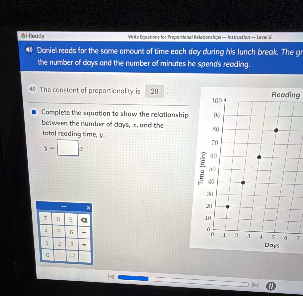 i-Ready Write Equations for Proportional Relationships — Instruction — Level G 
D Daniel reads for the same amount of time each day during his lunch break. The gr 
the number of days and the number of minutes he spends reading. 
The constant of proportionality is 20ng
Complete the equation to show the relationship 
between the number of days, x, and the 
total reading time, y.
y=□ x

7