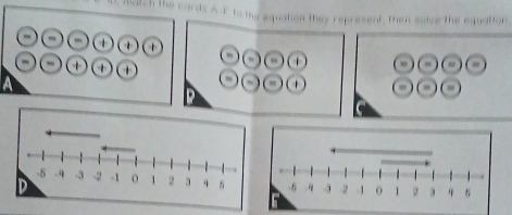 atch the cards A-E to the equation they represent, then solve the equation 
~ 
+ + 
+ 
、 + + + 
, 
e 
=