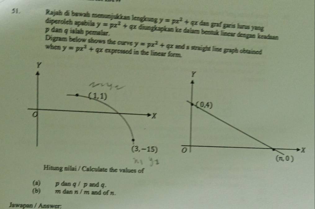 51, Rajah di bawah menunjukkan lengkung y=px^2+qx dan graf garís hras yang
diperoleh apabila y=px^2+qx diungkapkan ke dalam bentuk línear dengan keadaan
p dan q ialah pemalar.
Digram below shows the curve y=px^2+qx and a straight line graph obtained.
when y=px^2+qx expressed in the linear form.
Hitung nilai / Calculate the values of
(a) p dan q / p and q.
(b)m dan n / m and of n.
Jawapan / Answer: