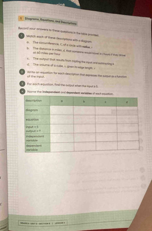 he
1 Diagrams, Equations, and Descriptions
Record your answers to these questions in the tobie provided.
Match each of these descriptions with a diagram:
a. The circumference, C, of a circle with radlus, r
b. The distance in miles, d, that someone would travel in I hours if they drove
at 60 miles per hour
c. The autput that results from tripling the input and subtracting 4
d. The volume of a cube, v. given its edge length,s
Write an equation for each description that expresses the output as a function
of the input.
3 For each equation, find the output when the input is 5.
Name the independent and dependent 
GRADE 3 - UNIT 5 - SECTION B | LESSON 3
essor