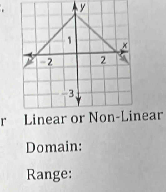 y
r Linear or Non-Linear 
Domain: 
Range: