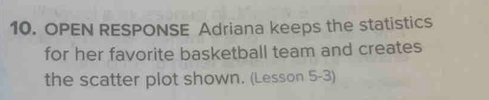 OPEN RESPONSE Adriana keeps the statistics 
for her favorite basketball team and creates 
the scatter plot shown. (Lesson 5-3)