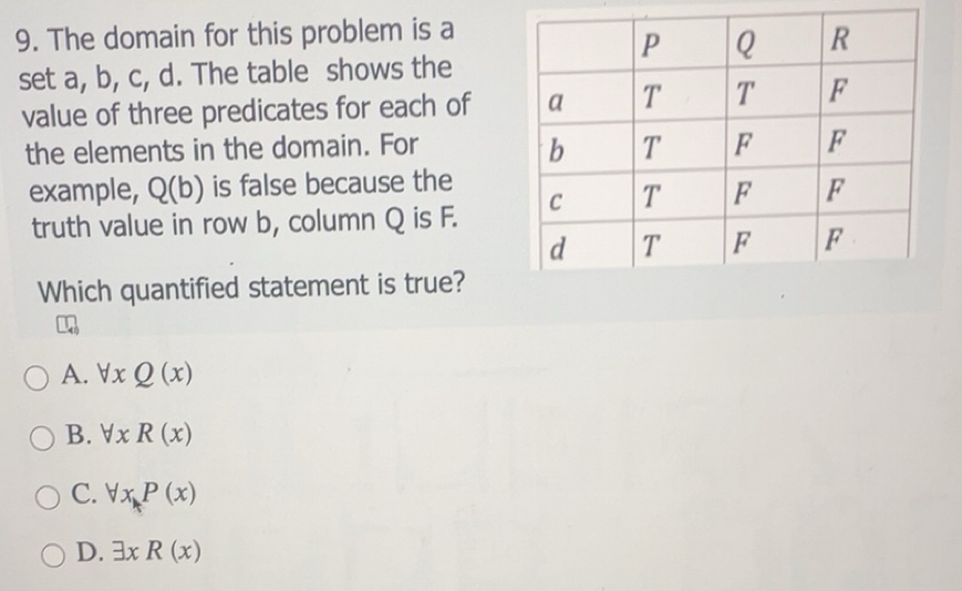 Solved: The domain for this problem is a set a, b, c, d. The table ...