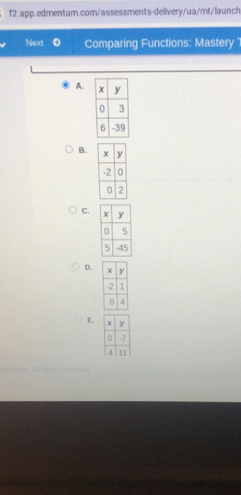 Next Comparing Functions: Mastery 
A. 
B. 
C. 
D. 
E.