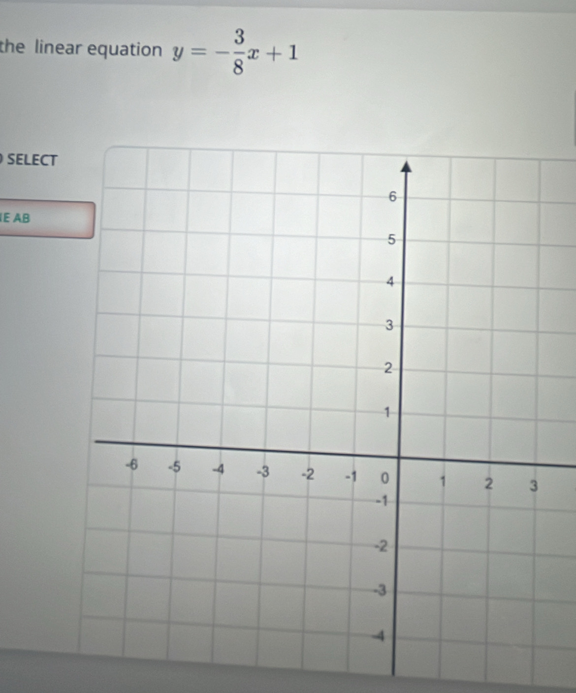 the linear equation y=- 3/8 x+1
SELECT 
E AB