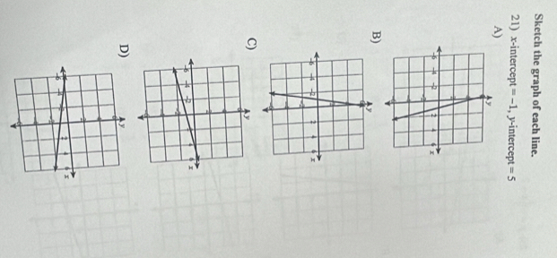 Sketch the graph of each line. 
21) x-intercept =-1 , y-intercept =5
A) 
B) 
C) 
D)