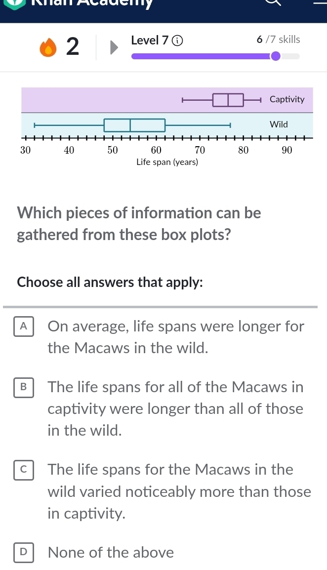 Khan Academy
2 Level 7 ⓘ 6 /7 skills
Which pieces of information can be
gathered from these box plots?
Choose all answers that apply:
A On average, life spans were longer for
the Macaws in the wild.
B The life spans for all of the Macaws in
captivity were longer than all of those
in the wild.
C The life spans for the Macaws in the
wild varied noticeably more than those
in captivity.
D None of the above