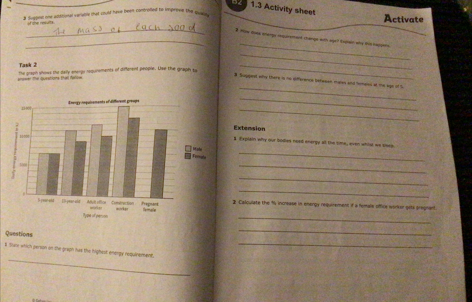 a 1.3 Activity sheet 
3 Suggest one additional variable that could have been controlled to improve the quality 
of the results. 
Activate 
_ 
__2 How does energy requirement change with age? Explain why this happens. 
Task 2 
The graph shows the daily energy requirements of different people. Use the graph to 
_ 
answer the questions that follow. 
_ 
_ 
3 Suggest why there is no difference between males and females at the age of 5
_ 
_ 
Extension 
1 Explain why our bodies need energy all the time, even whilst we sleep. 
_ 
_ 
_ 
_ 
2 Calculate the % increase in energy requirement if a female office worker gets pregnant 
_ 
Questions 
_ 
_ 
_ 
1 State which person on the graph has the highest energy requirement.