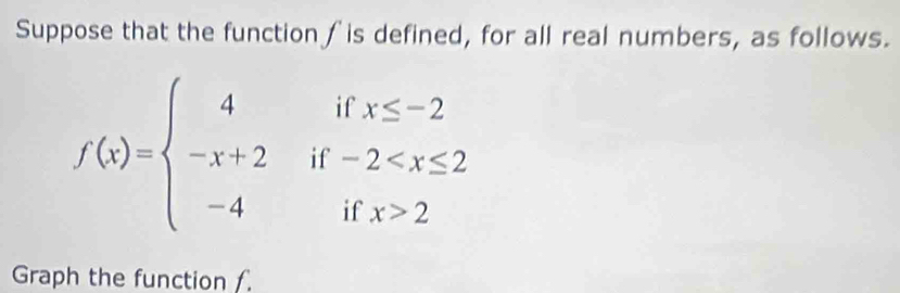 Suppose that the function ∫is defined, for all real numbers, as follows.
f(x)=beginarrayl 4ifx≤ -2 -x+2if-2 2endarray.
Graph the function