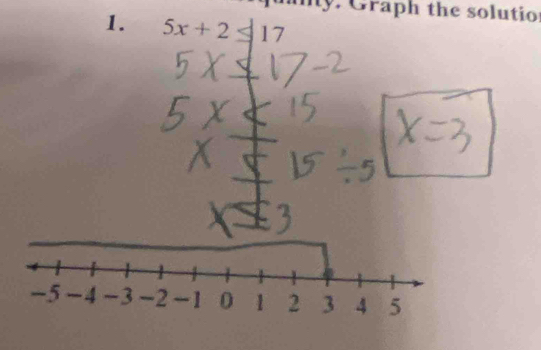 iy, Graph the solutio 
1. 5x+2≤ 17