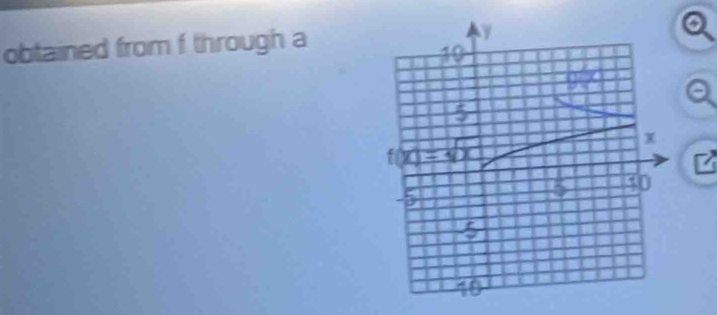 obtained from f through a
a